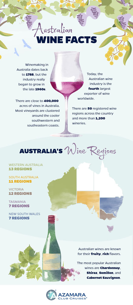Get to know Australian wine with this infographic of fun facts!