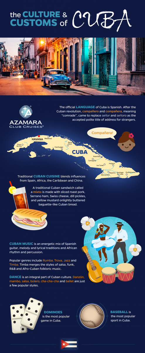The Culture and Customs of Cuba The official language of Cuba is Spanish. After the Cuban revolution, compañero and compañera, meaning “comrade”, came to replace señor and señora as the accepted polite title of address for strangers. Traditional Cuban cuisine blends influences from Spain, Africa, the Caribbean and China. A traditional Cuban sandwich called a mixto is made with sliced roast pork, Serrano ham, Swiss cheese, dill pickles, and yellow mustard on lightly buttered baguette-like Cuban bread. Cuban music is an energetic mix of Spanish guitar, melody and lyrical traditions and African rhythm and percussion. Popular genres include Rumba, Trova, Jazz and Timba. Timba merges the styles of salsa, funk, R&B and Afro-Cuban folkloric music. Dance is an integral part of Cuban culture. Danzón, mambo, salsa, bolero, cha-cha-cha and ballet are just a few popular styles. Baseball is the most popular sport in Cuba. Dominoes is the most popular game in Cuba.