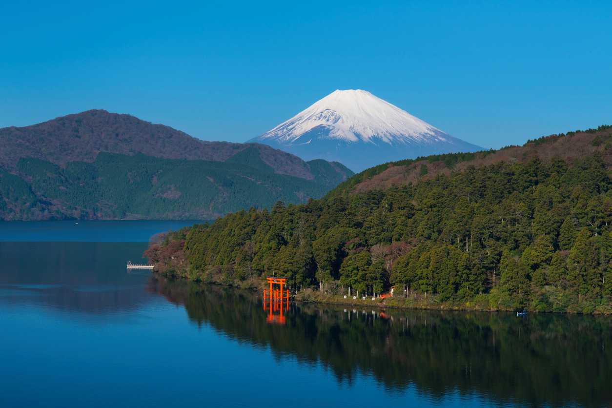 Mount Fuji and Lake Ashi with Hakone Temple