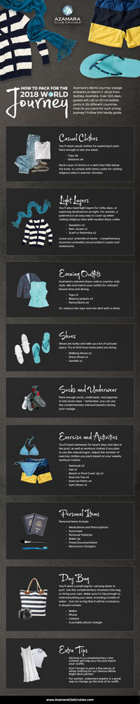 Infographic: How to pack for the Azamara World Journey cruise.