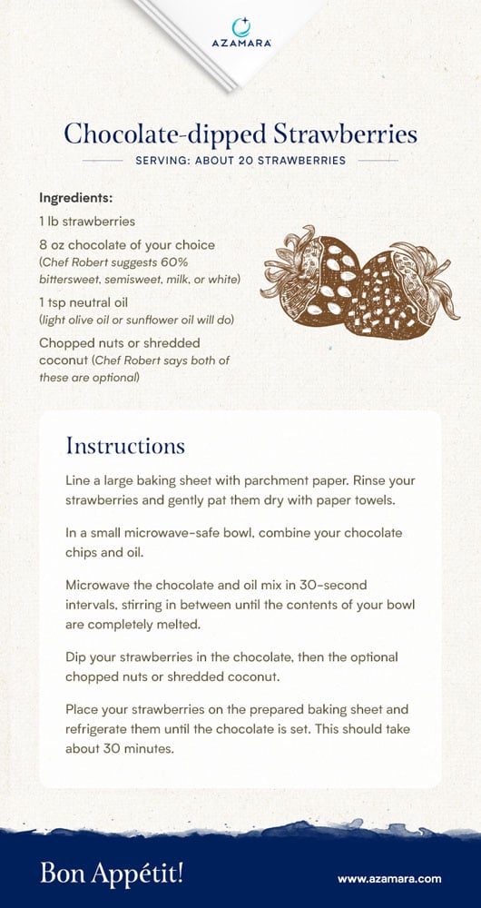 A recipe for Chocolate covered strawberries