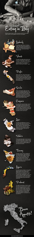 Here’s a quick guide to the distinct culinary traditions of ten of Italy’s major regions.